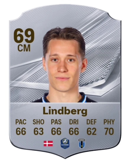 Lindberg 69 Common CM FC 26 card