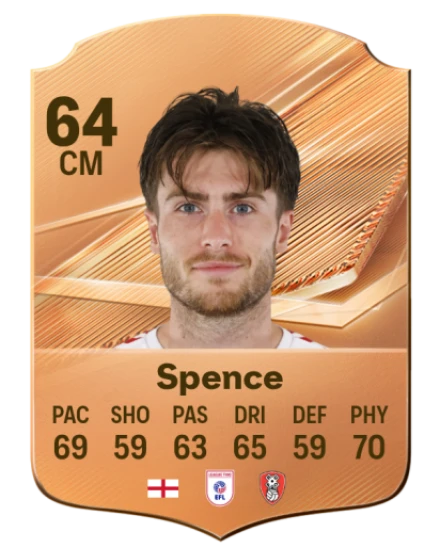 Spence 64 Common CM FC 26 card