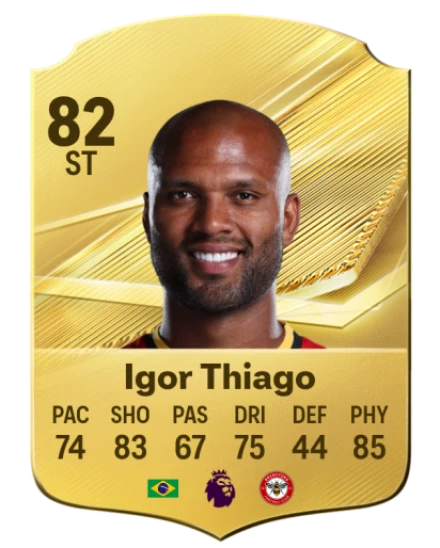 Igor Thiago 82 Common ST FC 26 card