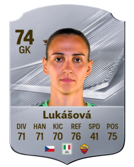 Lukášová 74 Common GK FC 26 card