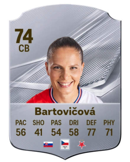 Bartovičová 74 Common CB FC 26 card