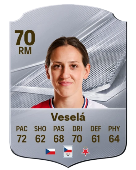 Veselá 70 Common RM FC 26 card