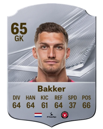 Bakker 65 Silver GK FC 27 card