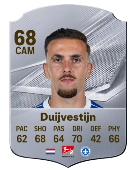 Duijvestijn 68 Common CAM FC 26 card
