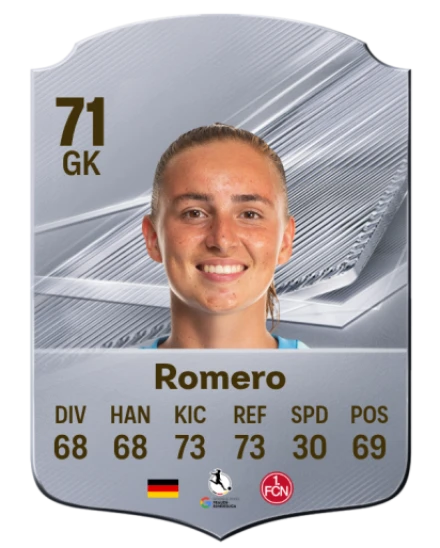 Romero 71 Common GK FC 26 card