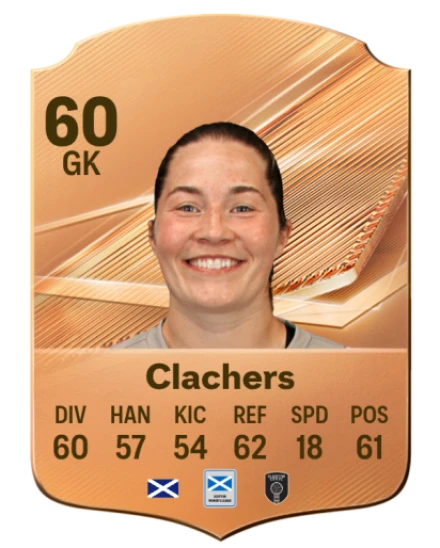 Clachers 60 Bronze GK FC 27 card