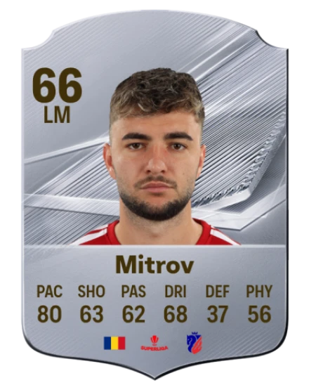 Mitrov 66 Common LM FC 26 card
