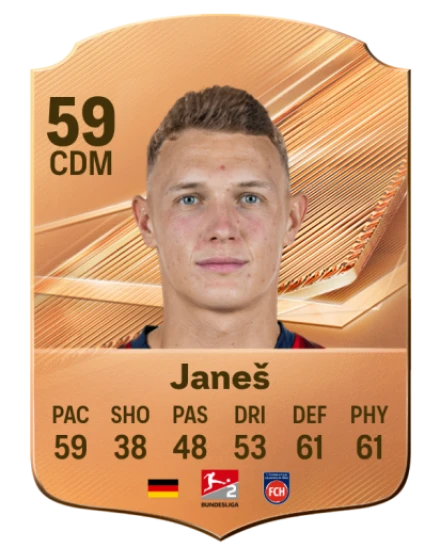Janeš 59 Rare CDM FC 26 card