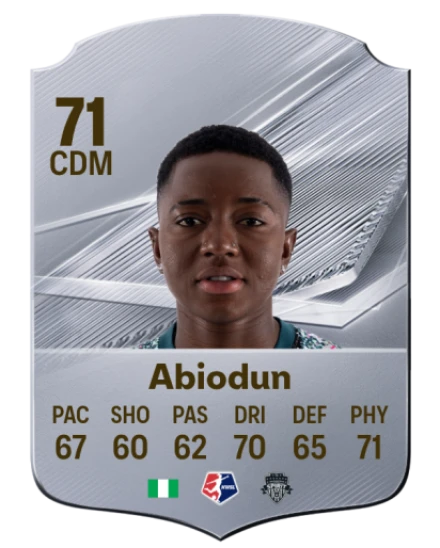 Abiodun 71 Silver CDM FC 27 card