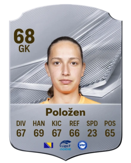 Položen 68 Common GK FC 26 card
