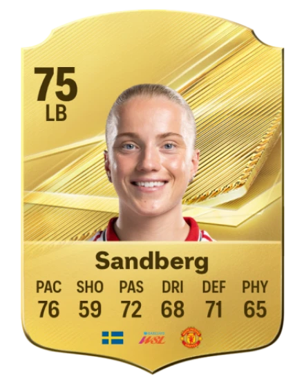 Sandberg 75 Common LB FC 26 card