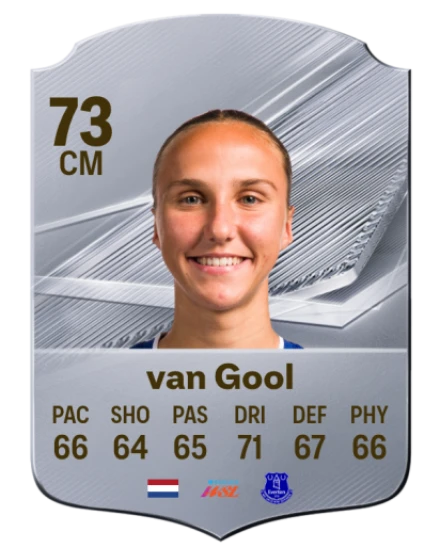 van Gool 73 Common CM FC 26 card
