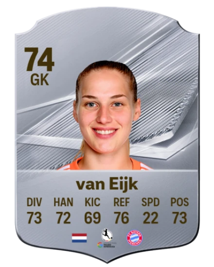 van Eijk 74 Silver GK FC 27 card