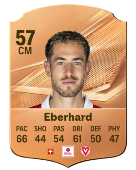 Eberhard 57 Bronze CM FC 27 card