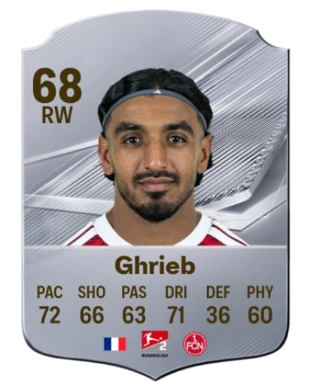Ghrieb 68 Common RW FC 26 card