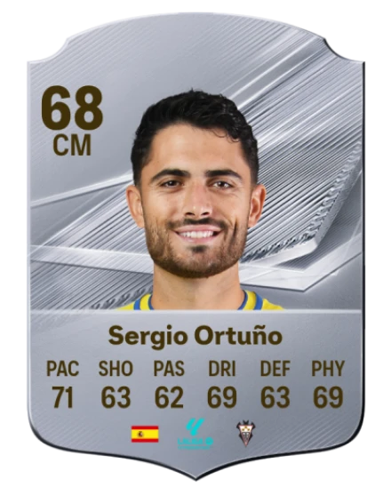 Sergio Ortuño 68 Common CM FC 26 card