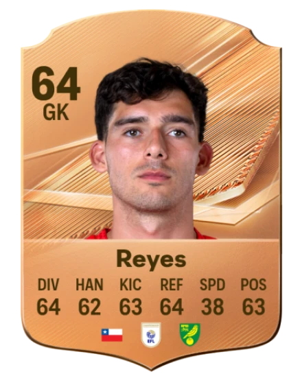 Reyes 64 Common GK FC 26 card