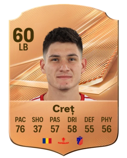 Creț 60 Bronze LB FC 27 card