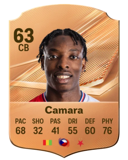 Camara 63 Bronze CB FC 27 card