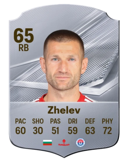 Zhelev 65 Common RB FC 26 card