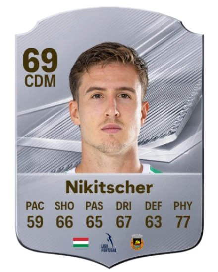 Nikitscher 69 Common CDM FC 26 card