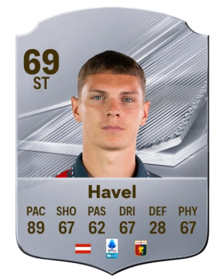 Havel 69 Silver ST FC 27 card