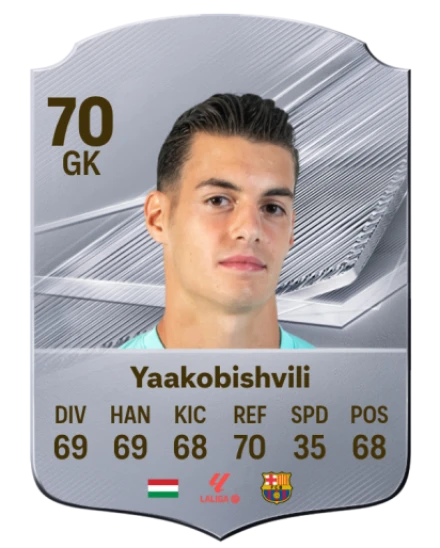 Yaakobishvili 70 Silver GK FC 27 card