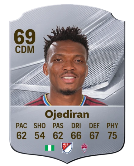 Ojediran 69 Common CDM FC 26 card