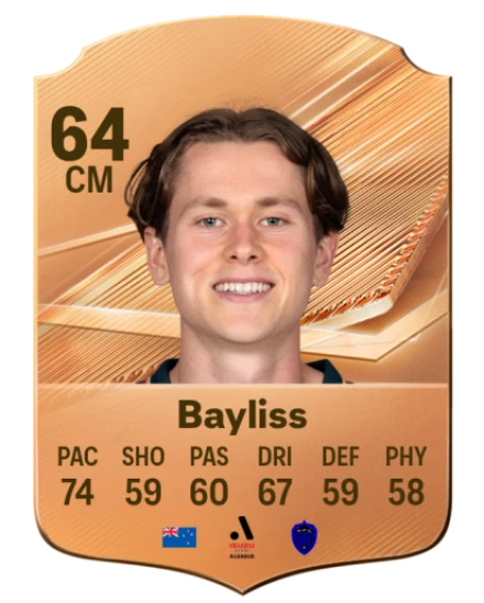 Bayliss 64 Common CM FC 26 card