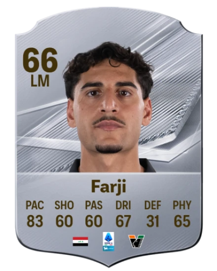 Farji 66 Rare LM FC 26 card