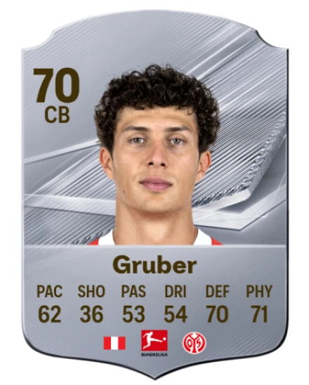 Gruber 70 Silver CB FC 27 card