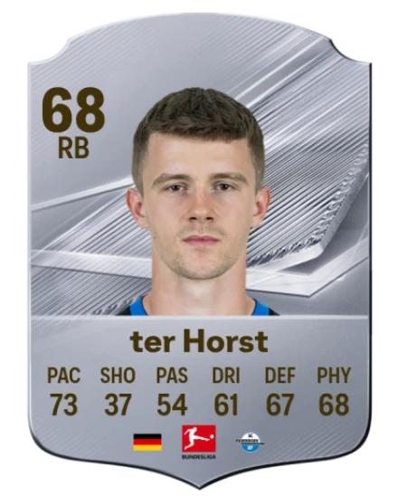ter Horst 68 Silver RB FC 27 card