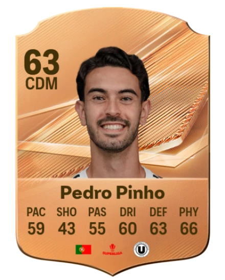 Pedro Pinho 63 Bronze CDM FC 27 card