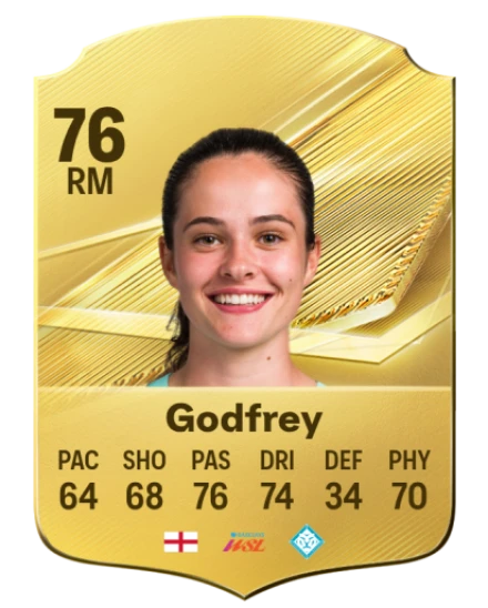 Godfrey 76 Gold RM FC 27 card