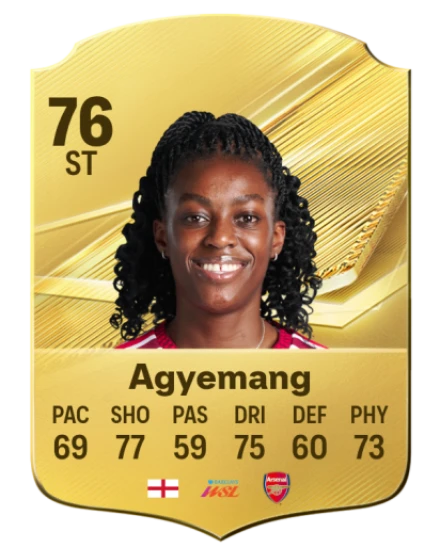 Agyemang 76 Gold ST FC 27 card