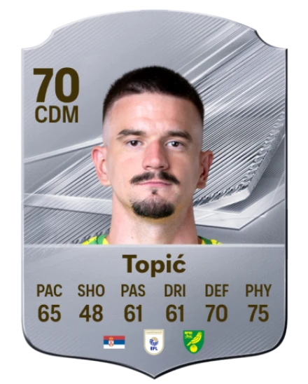 Topić 70 Common CDM FC 26 card