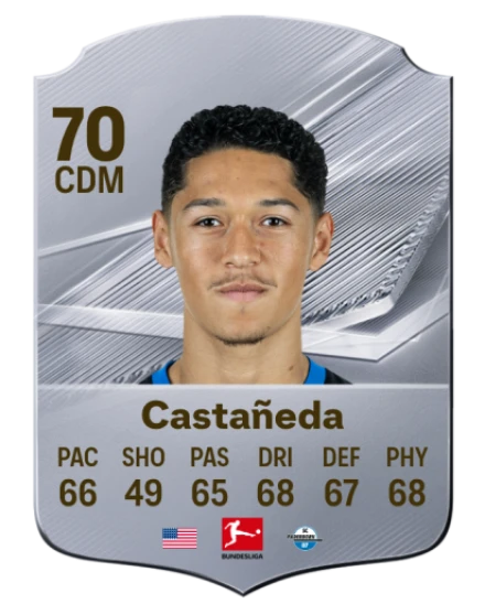Castañeda 70 Common CDM FC 26 card