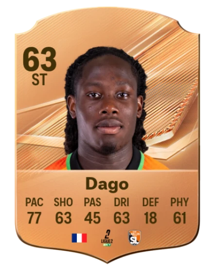 Dago 63 Common ST FC 26 card