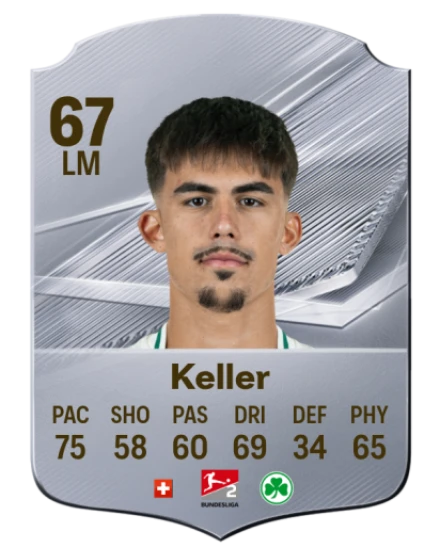Keller 67 Common LM FC 26 card