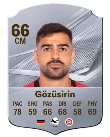 Gözüsirin 66 Common CM FC 26 card