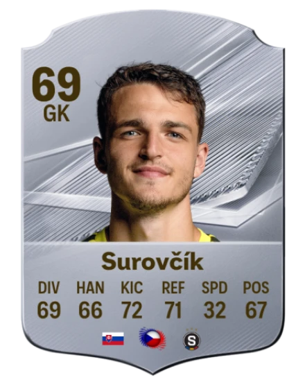 Surovčík 69 Common GK FC 26 card