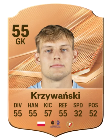 Krzywański 55 Bronze GK FC 27 card