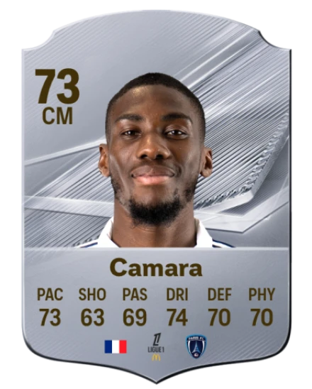 Camara 73 Common CM FC 26 card