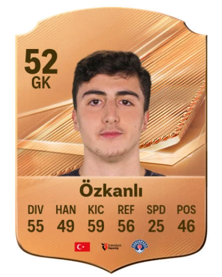Özkanlı 52 Bronze GK FC 27 card