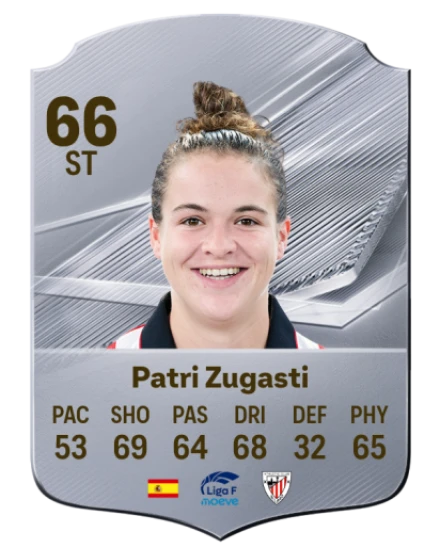 Patri Zugasti 66 Silver ST FC 27 card