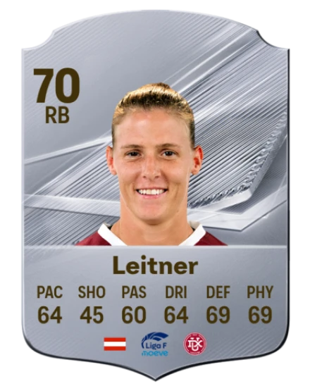 Leitner 70 Common RB FC 26 card