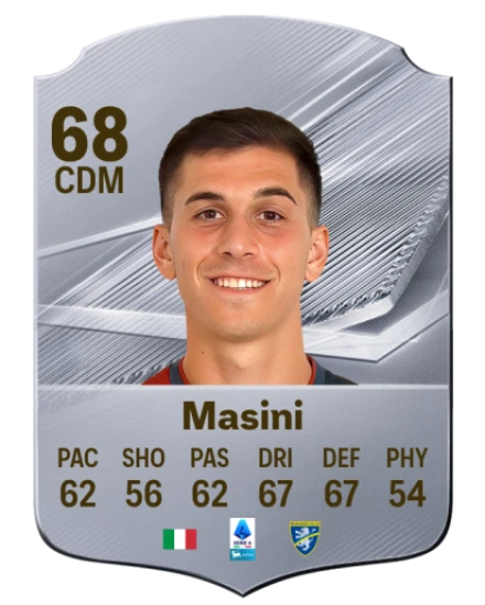 Masini 68 Silver CDM FC 27 card
