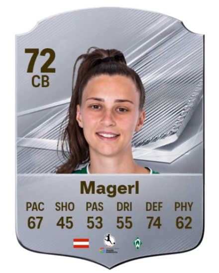 Magerl 72 Silver CB FC 27 card