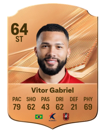 Vitor Gabriel 64 Common ST FC 26 card