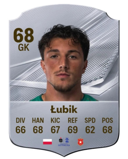 Łubik 68 Common GK FC 26 card